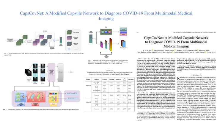 Modified Capsule Recent Significant Research – Celia Shahnaz